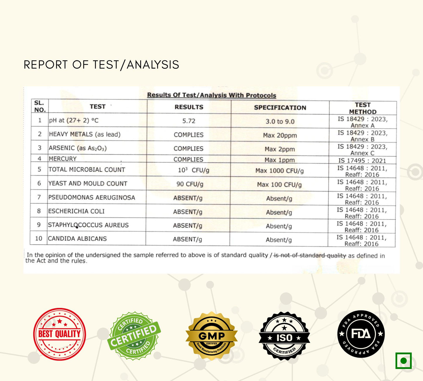 Parvio Skin Perfecting Gel