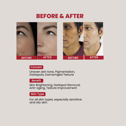 Naturale Parvio Facial Nourishing Gel