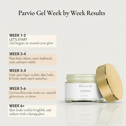 Naturale Parvio Facial Nourishing Gel